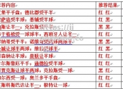 江南体育-巴塞罗那逆转莫斯科斯巴达，豪取三分