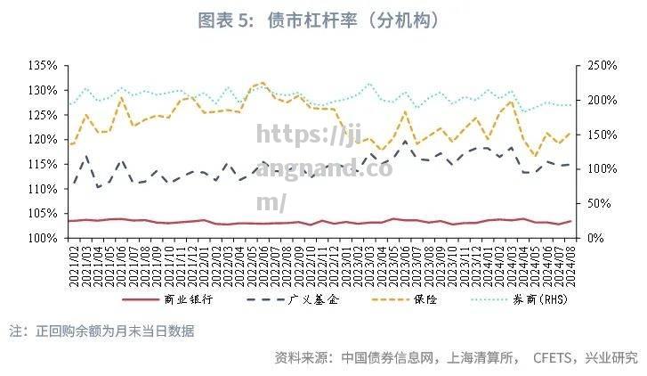 特鲁瓦未能扭转局面，需重新调整策略