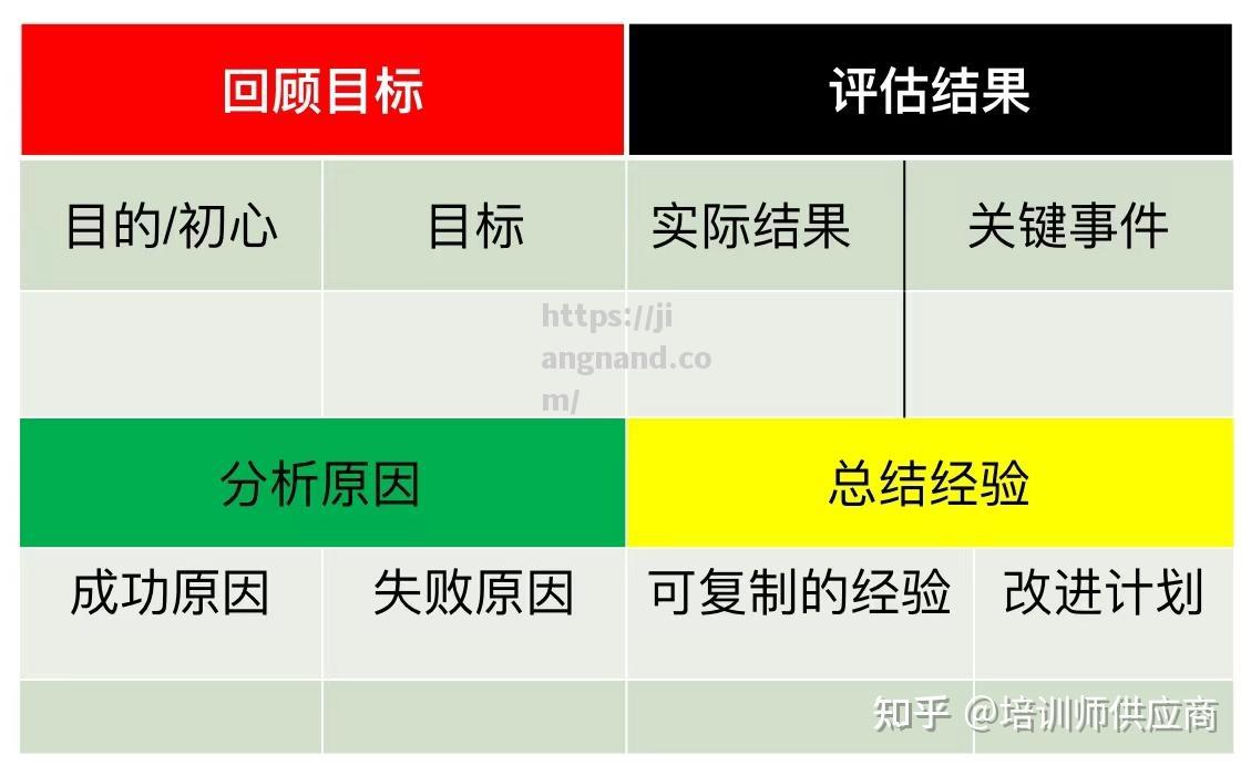 球场情绪高涨，团队协作完成完美逆袭