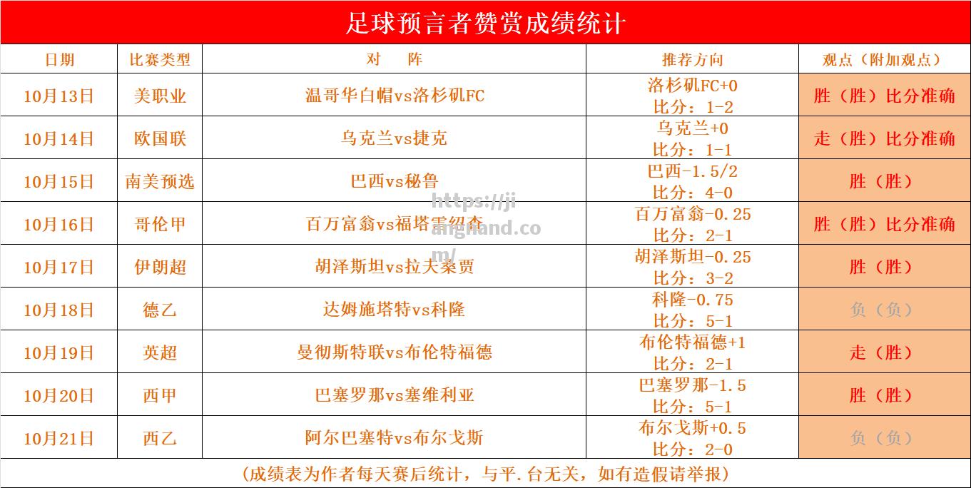 摩纳哥客场失利，积分遭受损失