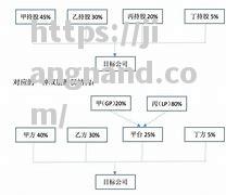 柏林联队风波频发，管理层股权之争引发危机